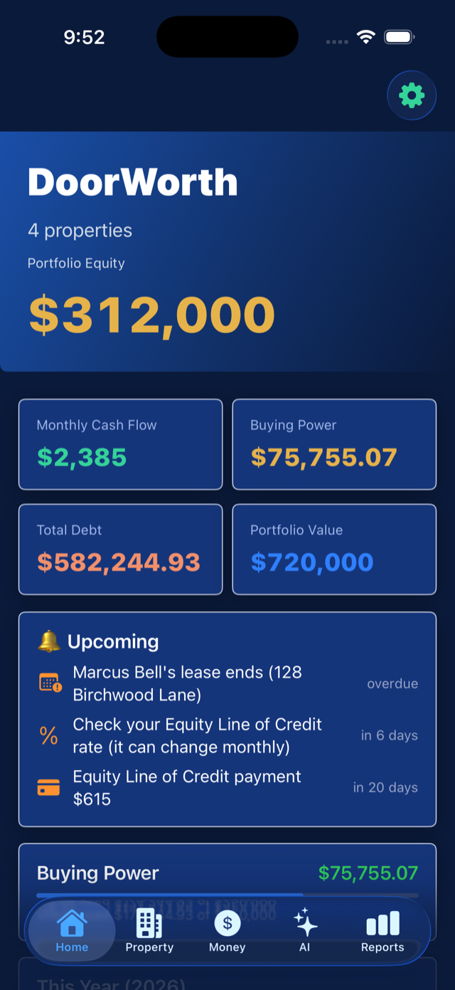 DoorWorth dashboard showing portfolio equity, monthly cash flow, and buying power