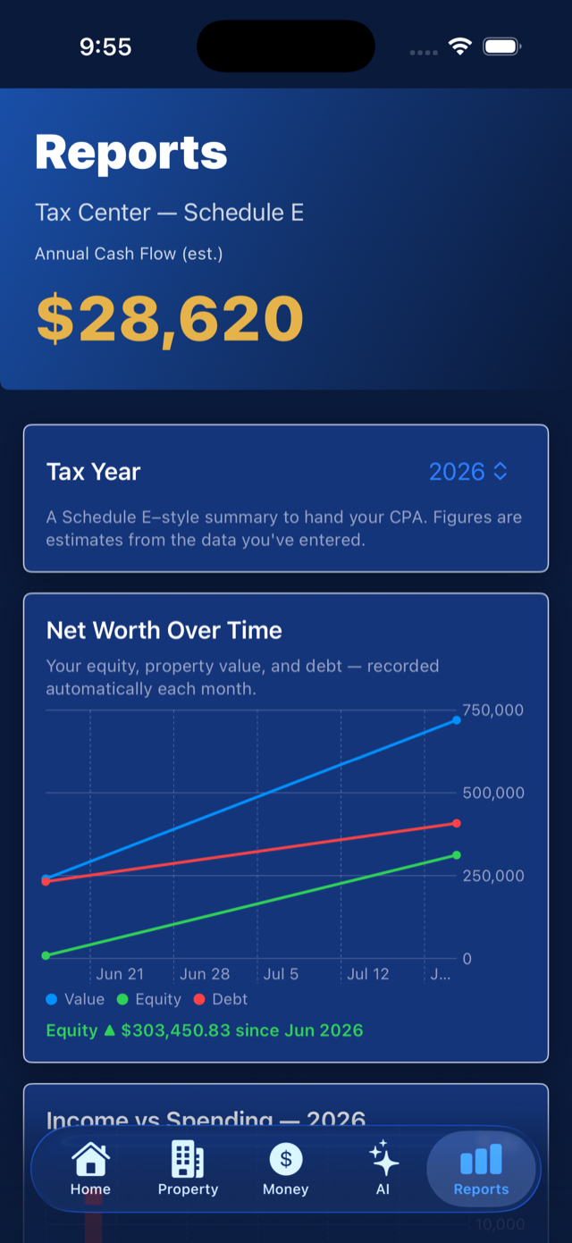 Tax Center and net-worth-over-time reports